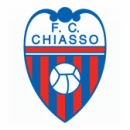 Chiasso