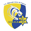 Macc. Umm Al F