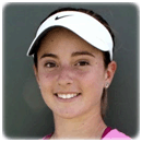 CiCi Bellis