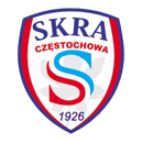 Skra Czestochowa