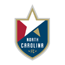 North Carolina FC