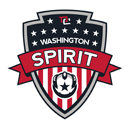 Washington Spirit (W)