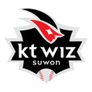 KT Wiz