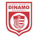 Dinamo Bucuresti