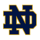 Notre Dame Fighting Irish