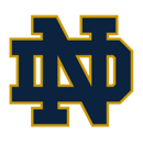 Notre Dame Fighting Irish