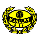 Mjällby