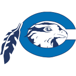 Chowan Hawks