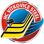  Vitkovice U-20