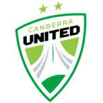  Canberra United (K)