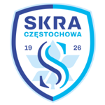 SKRA