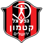 Hapoel Jerusalem