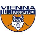 DC Timberwolves